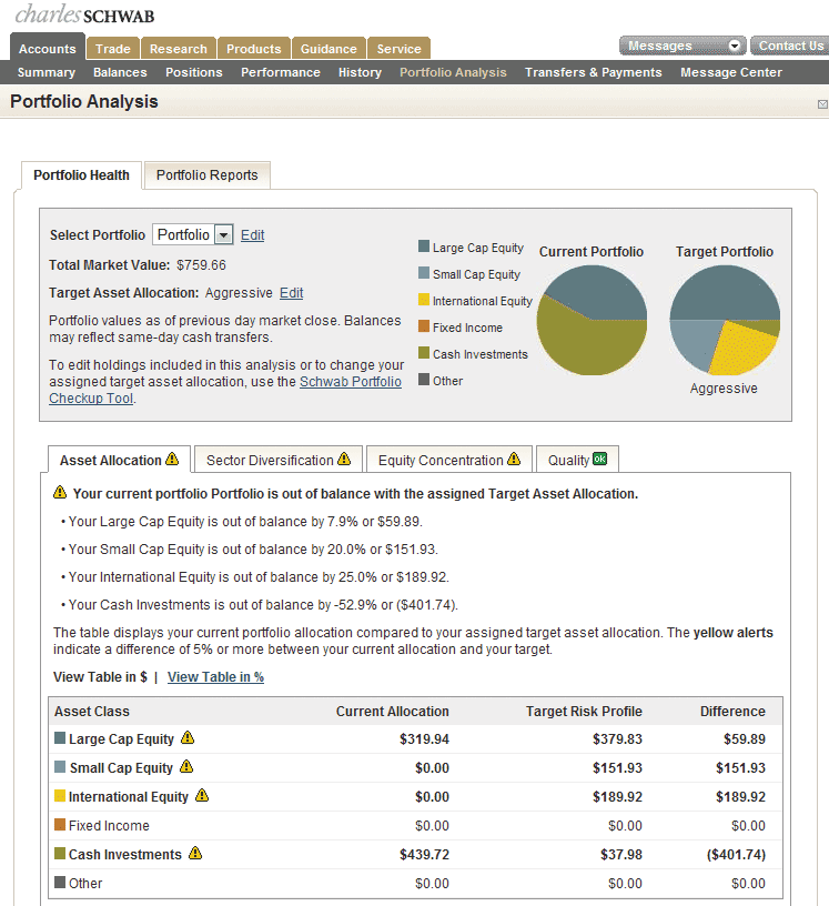 Corporate actions list of events types stock split tender offer