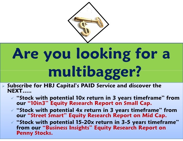 Check on Institutional Ownership before Buying Stock ~ Experts in Exploring Multibagger Small Cap