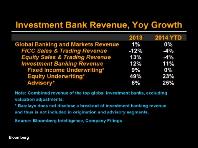 China Trading Error Reduces Investor Confidence in Stocks Bloomberg Business_1