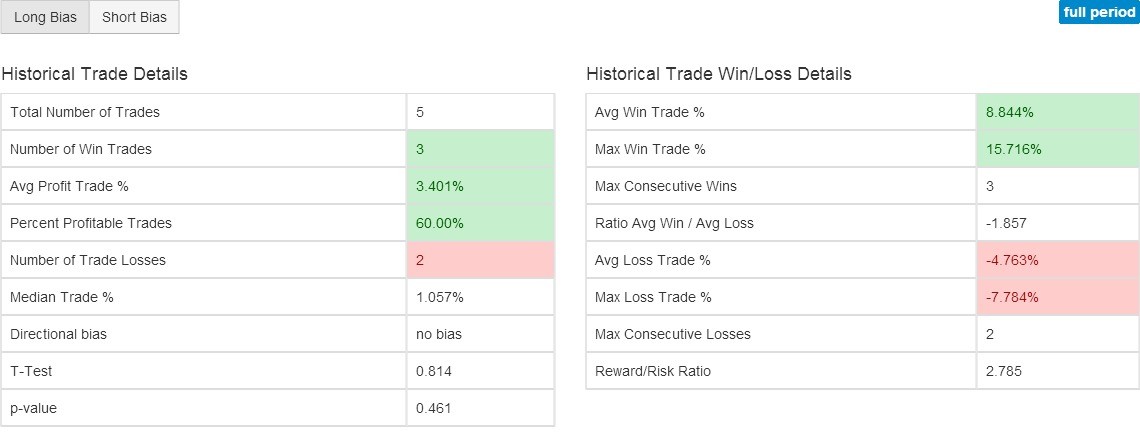 Cliffs Natural Resources (CLF) Stock Tanking Today After Negative Analyst Note