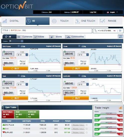 Comparing Brokerage Employment Opportunities