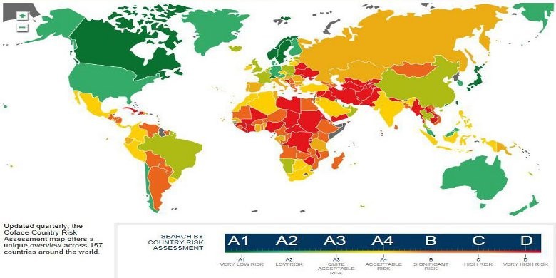 Country Risk