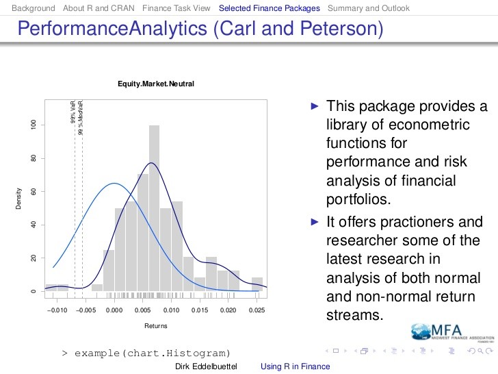 CRAN Task View Empirical Finance