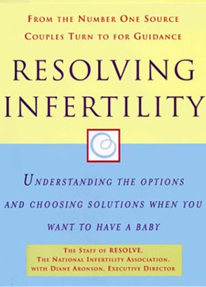 Creating A Financial Plan RESOLVE The National Infertility Association