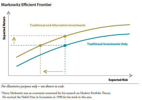 Currency ETFs Foreign Currency ETFs May Be a Good Fit For Your Portfolio