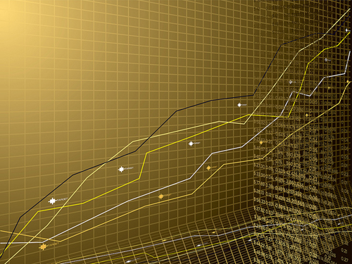 Day trading strategies 3 ideas how to pick best stock