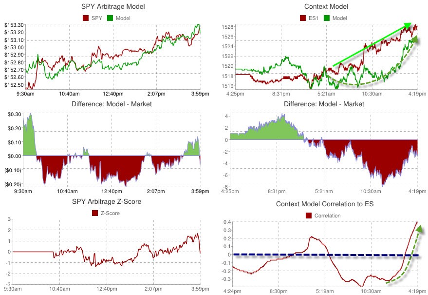 Defining ETF Risk Make Sure It Passes The Smell Test