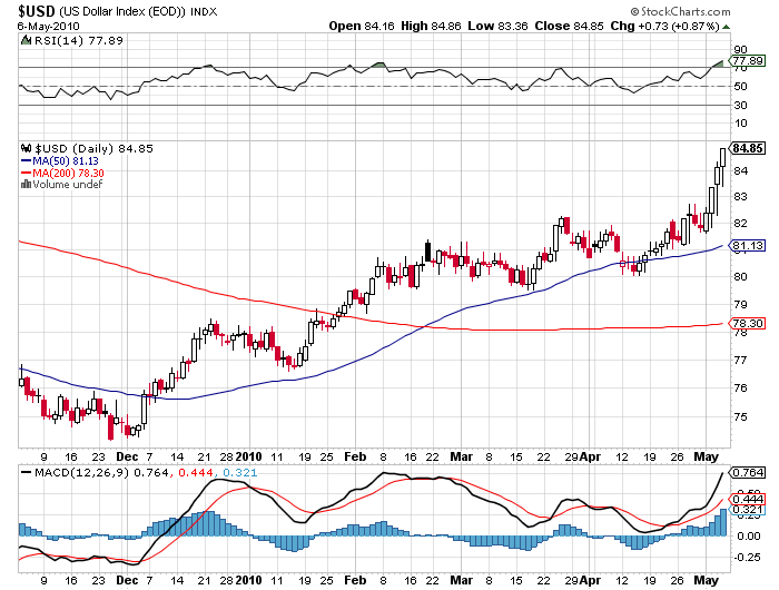 Deflation What Investors Need to Know Deflation What Investors Need to Know