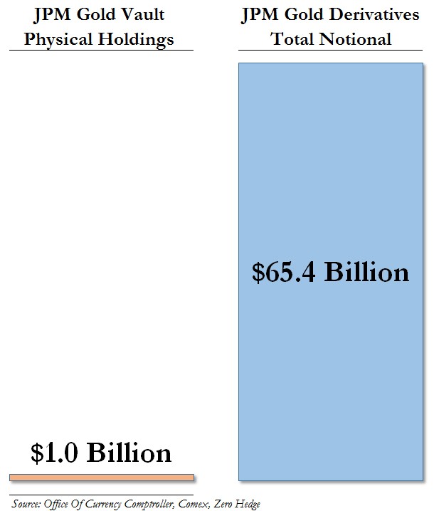 Derivatives Can Add to a Company s Market Value and Leverage According to Research at Stanford