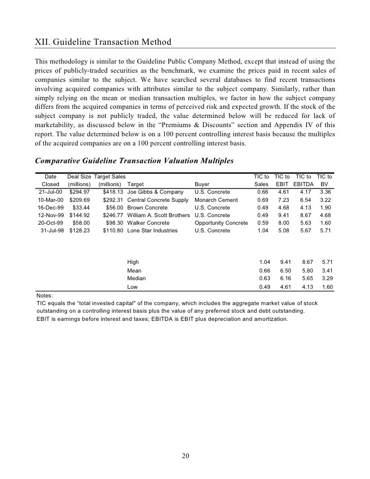 Derivatives Use by Public Companies – A Primer and Review of Key Issues