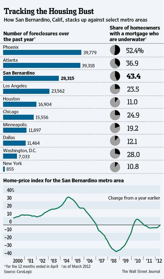 Detroit s bust could ripple back to Buffett s Berkshire Money