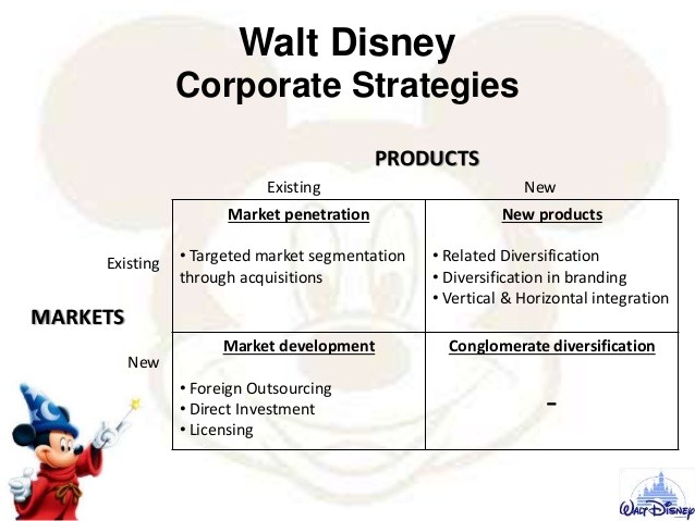 Diversifying A Concentrated Stock Position_1 Diversifying A Concentrated Stock Position_1