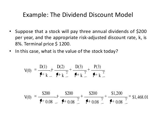 Dividend Discount Valuation Model for Stocks Formula Example