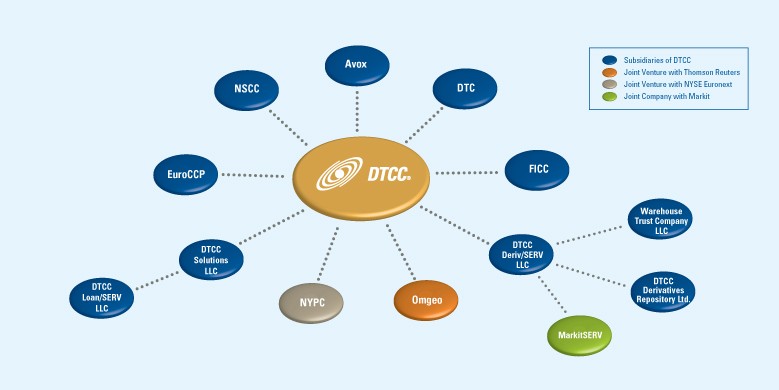 SEC Opens Bear Stearns Stock Manipulation Inquiry (Update1)