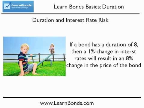 DoubleLine Opens Floating Rate Fund To The Public Bringing Attention To Bank Loans As An Asset Class