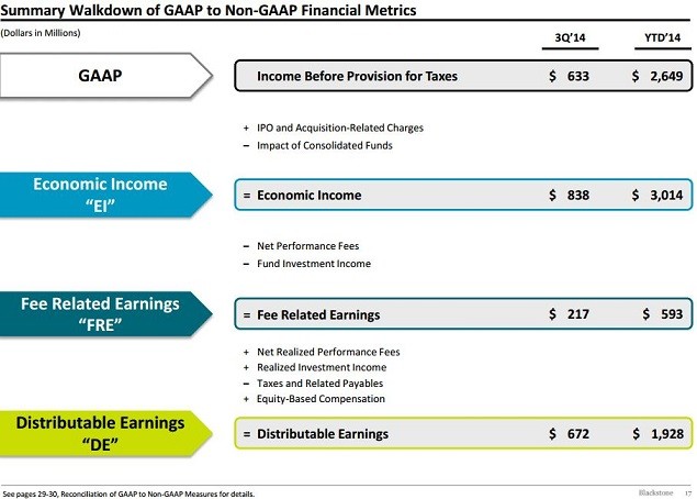 Earnings Guidance Can It Accurately Predict The Future Earnings Guidance Can It Accurately Predict The Future