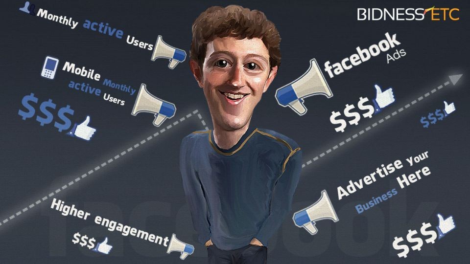 Earnings Quality the Facebook Example (FB)