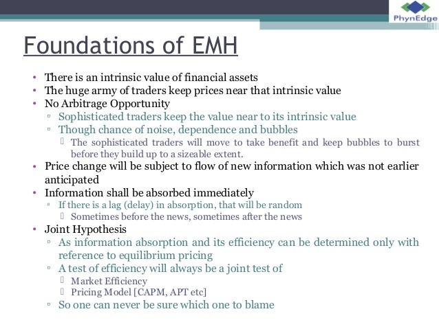 Efficient Market Hypothesis (EMH)