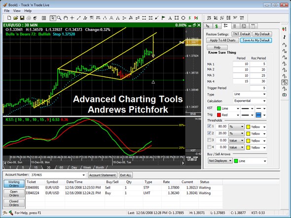 Forex Trading Software