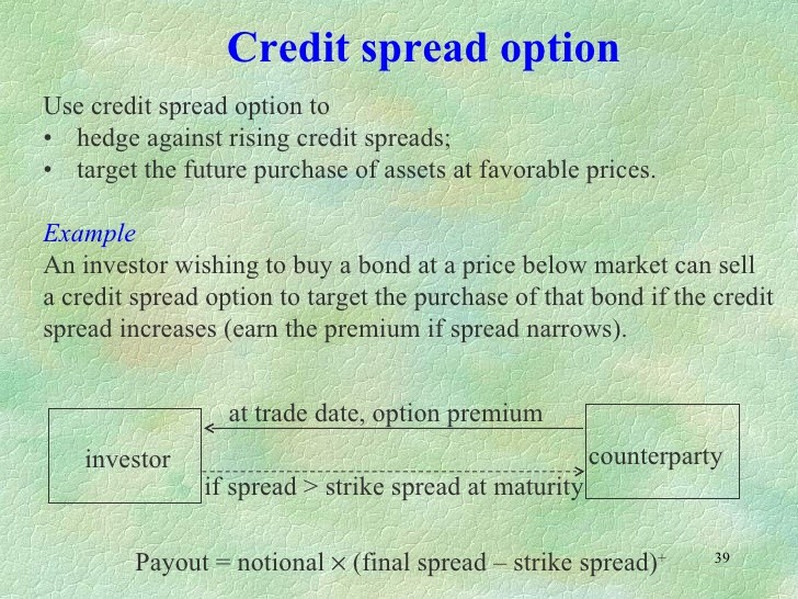 Embedded Option Definition Example