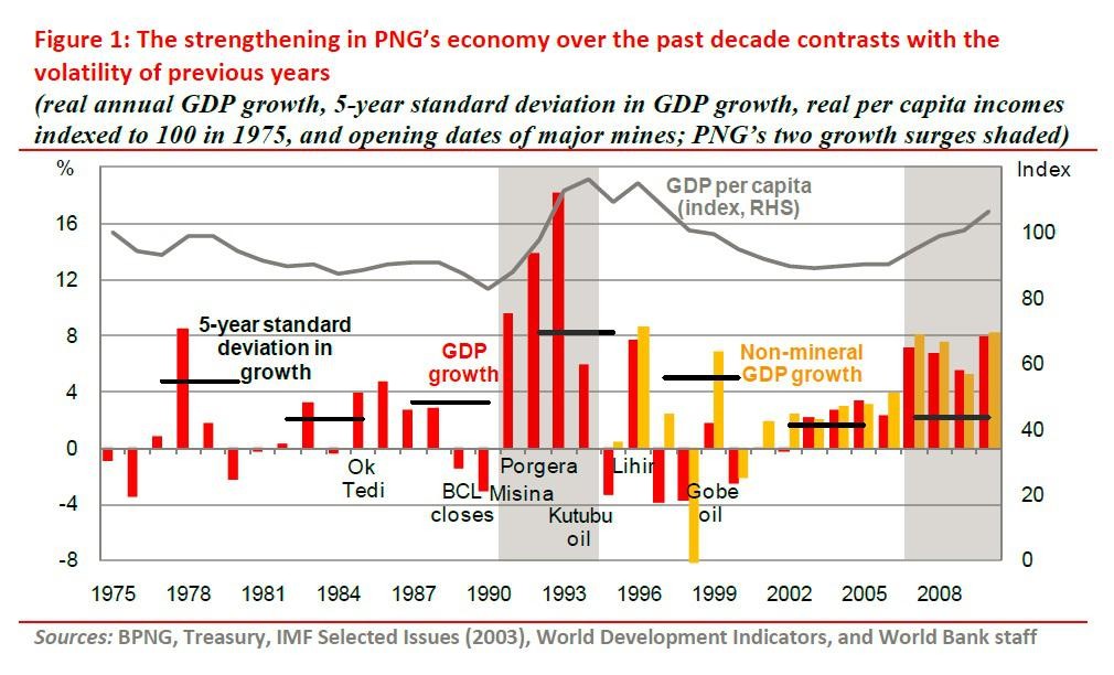 Emerging Market Debt An Overlooked Source of Alpha