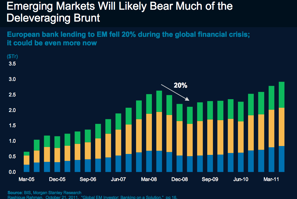 Emerging markets roar back to life Sep 4 2014