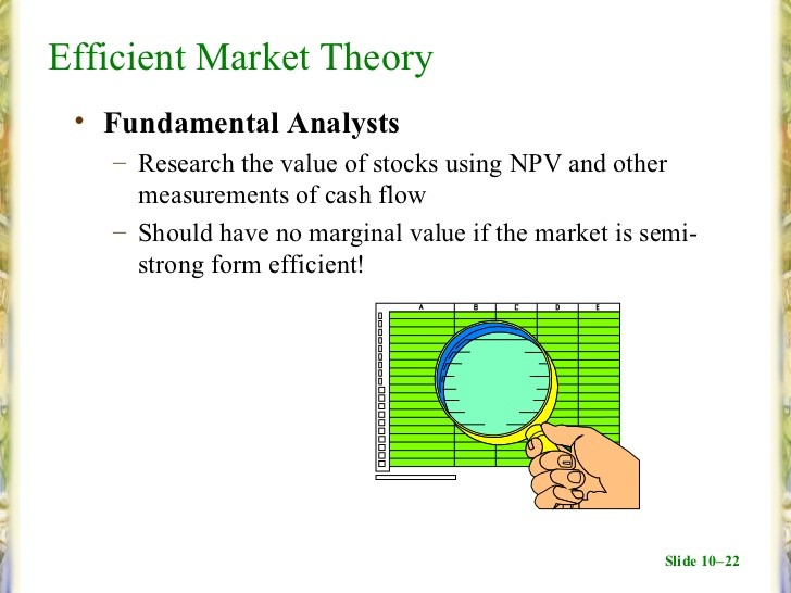 EMH Efficient Market Hypothesis in 19 minutes (Market Efficiency Hypothesis) MBA Courses and