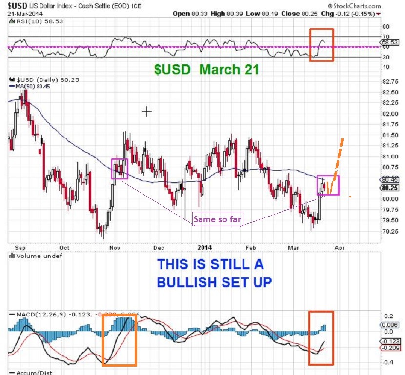 Equity Premiums Looking Back And Looking Ahead