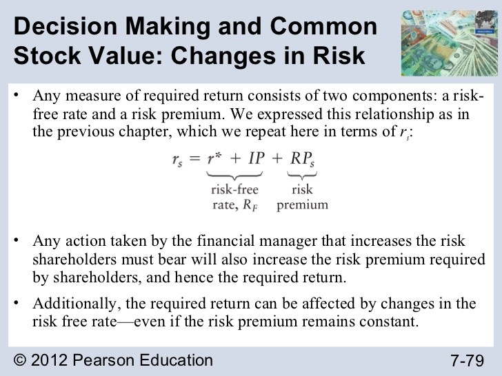 Equity Valuation Class Riskfree Rate and Risk Premiums Fat Pitch Financials