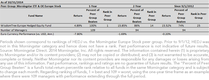 ETF Glossary