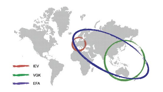 ETF Investing In Europe Finding The Right Strategy