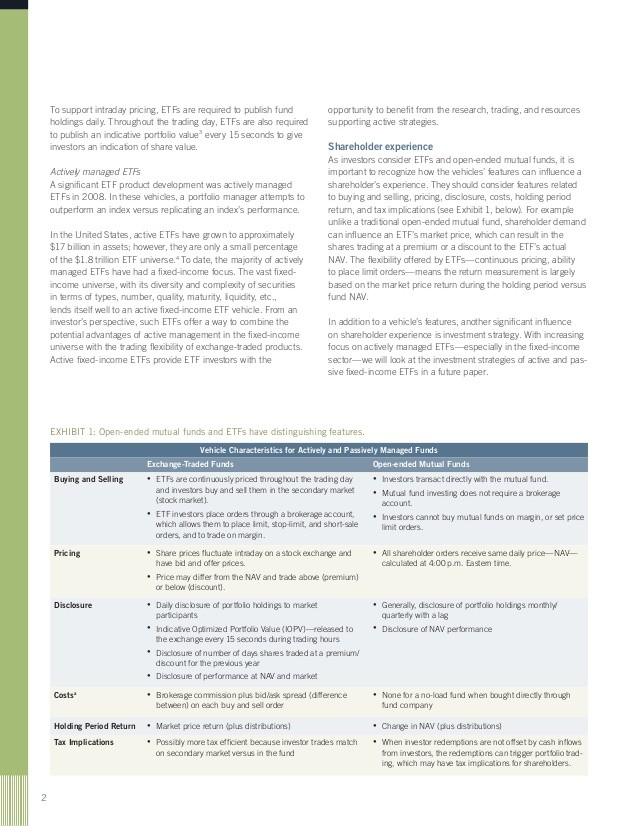 ETF Trading Realtime Pricing and Intraday Liquidity are Two Benefits that ETFs Offer over Mutual