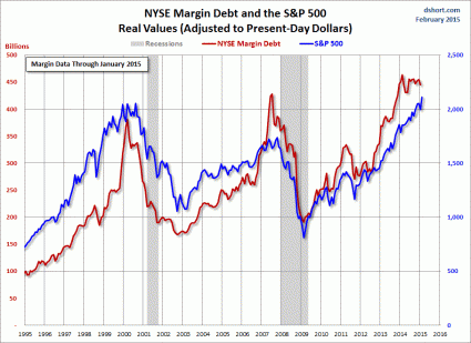 ETFs Bring the Bling (DBC GLD IAU PXJ USO XLE)