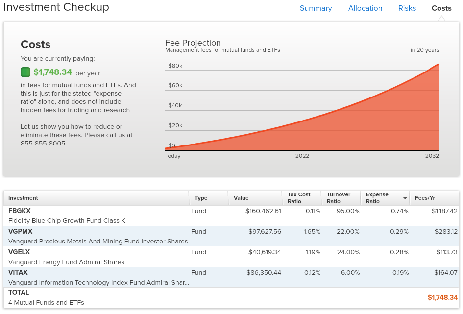 ETFs Make a Play for 401(k) Market