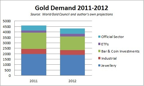 ETFs unfairly blamed in recent market drama