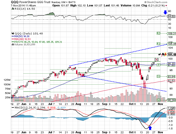 ETFs V Funds Quantifying The Differences_4