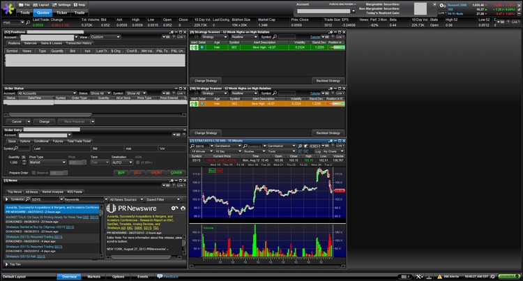 Etrade Review 2015