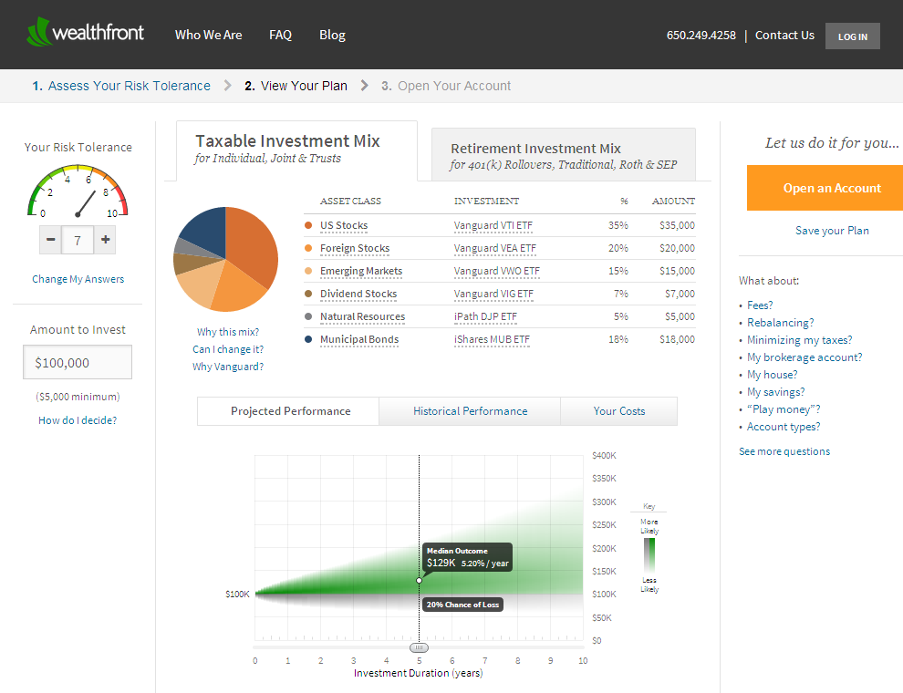 Wealthfront closes round that brings it to $130 million