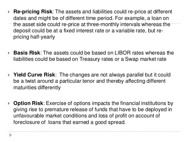 Examples Of AssetLiability Management_6