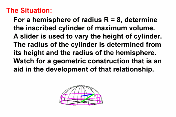 Examples of Optimization Problems