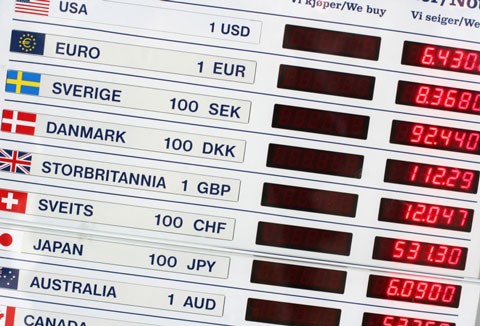 Exchange Rates