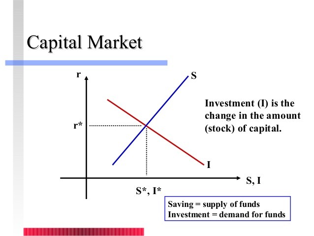 Exchange Traded Funds Investment U_1