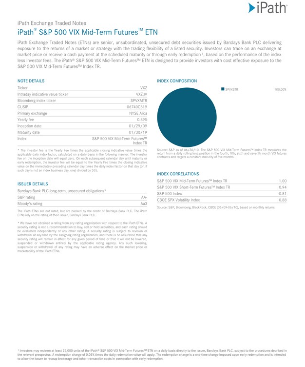 ExchangeTraded Notes VIX v