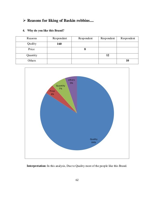 Executive Compensation How Much Is Too Much Fundamental Analysis Explained Market Dhara Web Site