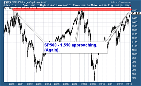 Facebook IPO Approaching Will You Buy Shares