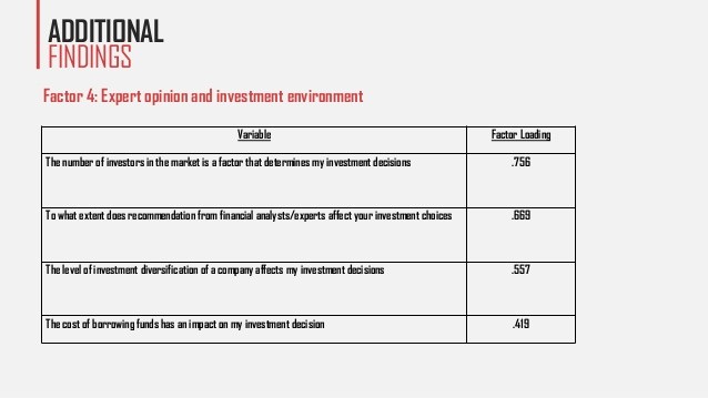 Factors that can affect stock prices