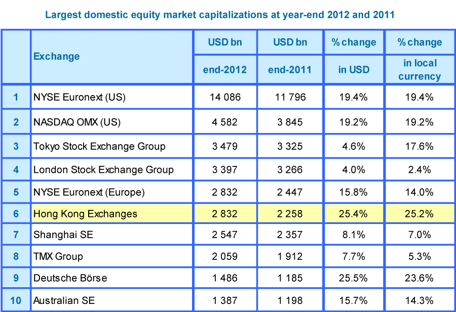 FAQs on Taxation for Volatility Commodity Currency and Managed Futures ProShares ETFs