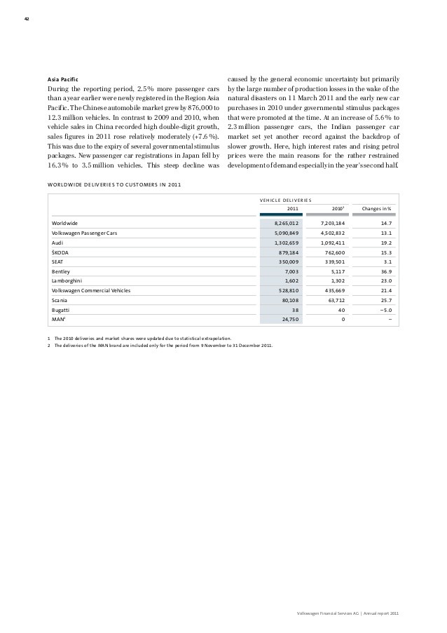 FC SWAPS Accounting policy Toolbox for Finance Groups