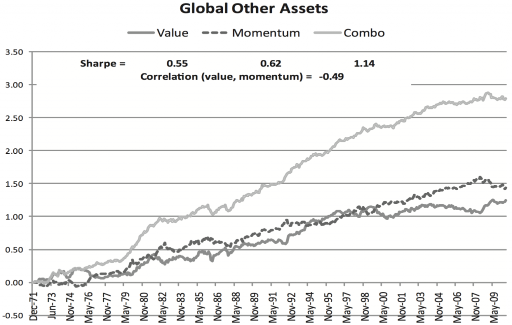 Product and Strategy Notes Gold ETF ETF Tracking Error Hussman Funds and Economic Indicators