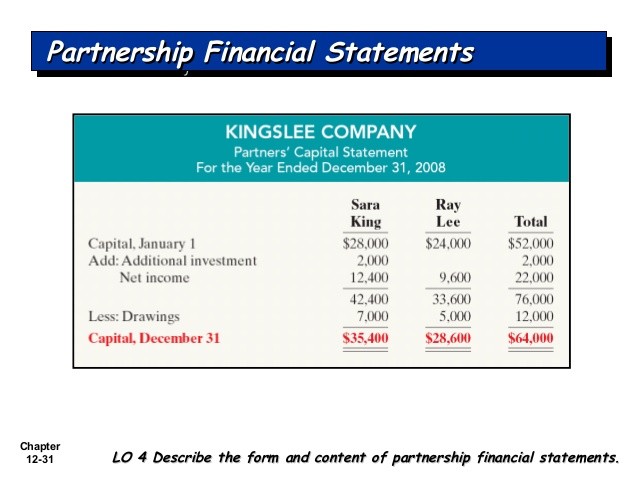 FINANCE 410 of the following statements is CORRECT of the disadvantages of